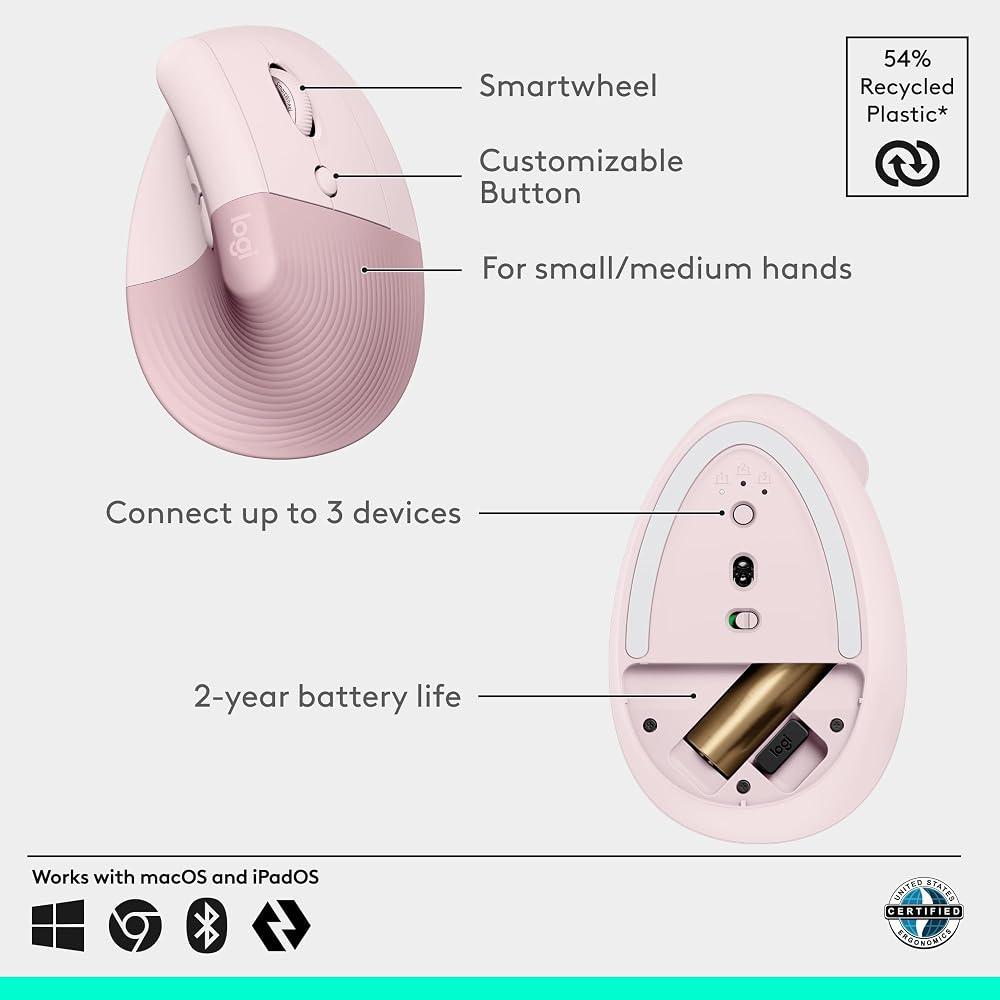 Logitech Lift 细节特写
