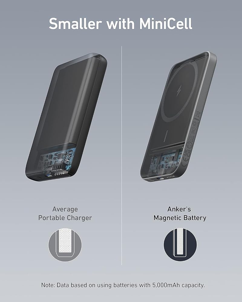 Anker 621 MagGo 手持