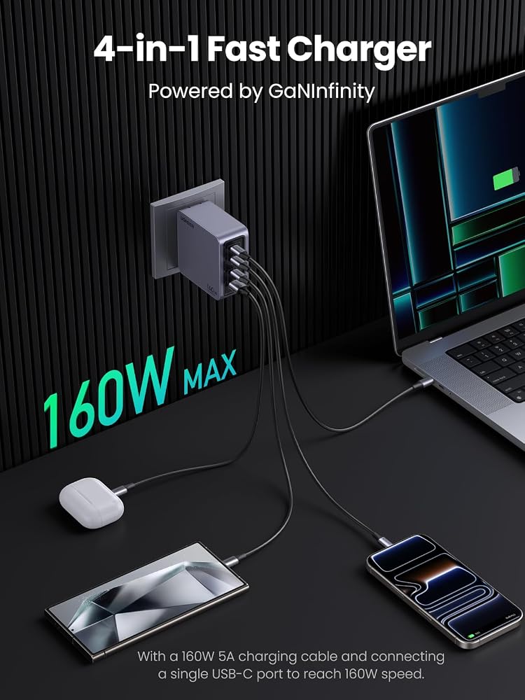 UGREEN Nexode Pro 160W 多口同时充电