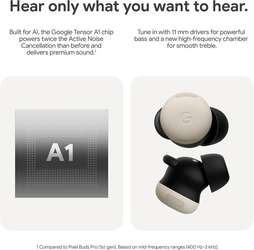 Pixel Buds Pro 2 佩戴
